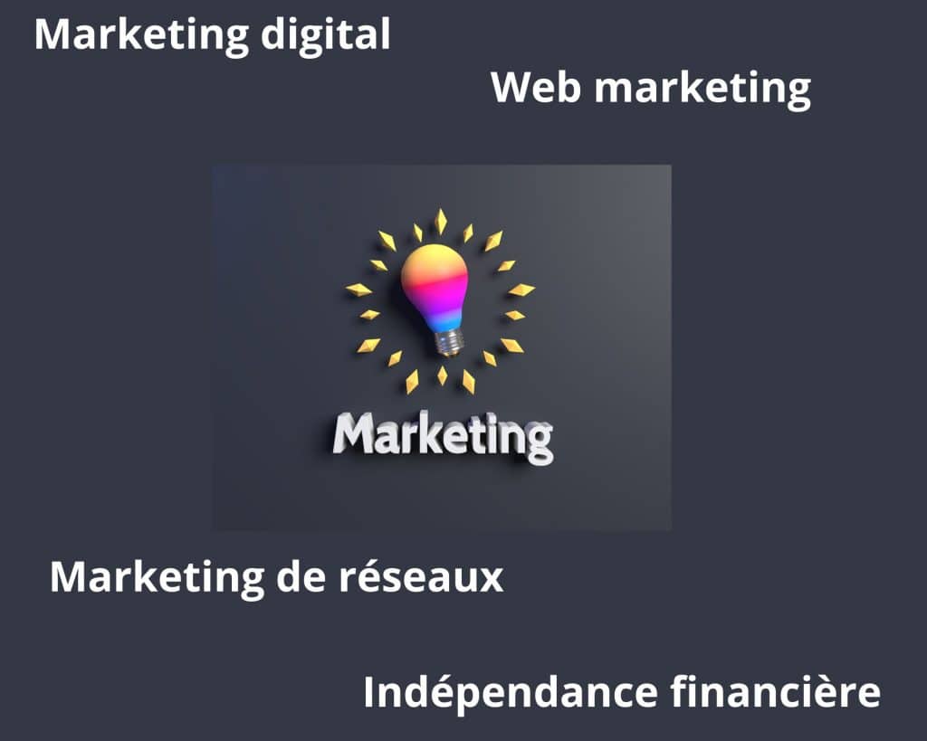 Grâce au web marketing elle obtient son indépendance financière dans le digital
